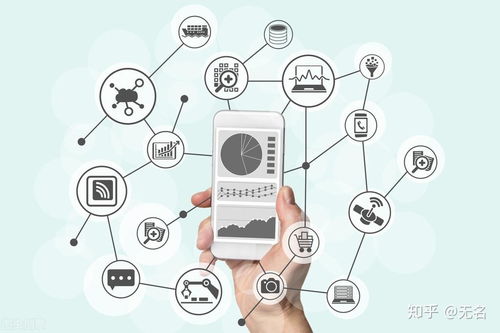 工業(yè)大數(shù)據(jù)與網(wǎng)絡(luò)技術(shù)在智能制造中的融合應(yīng)用